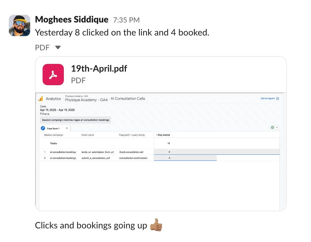 Moghees: 8 clicked, 4 booked